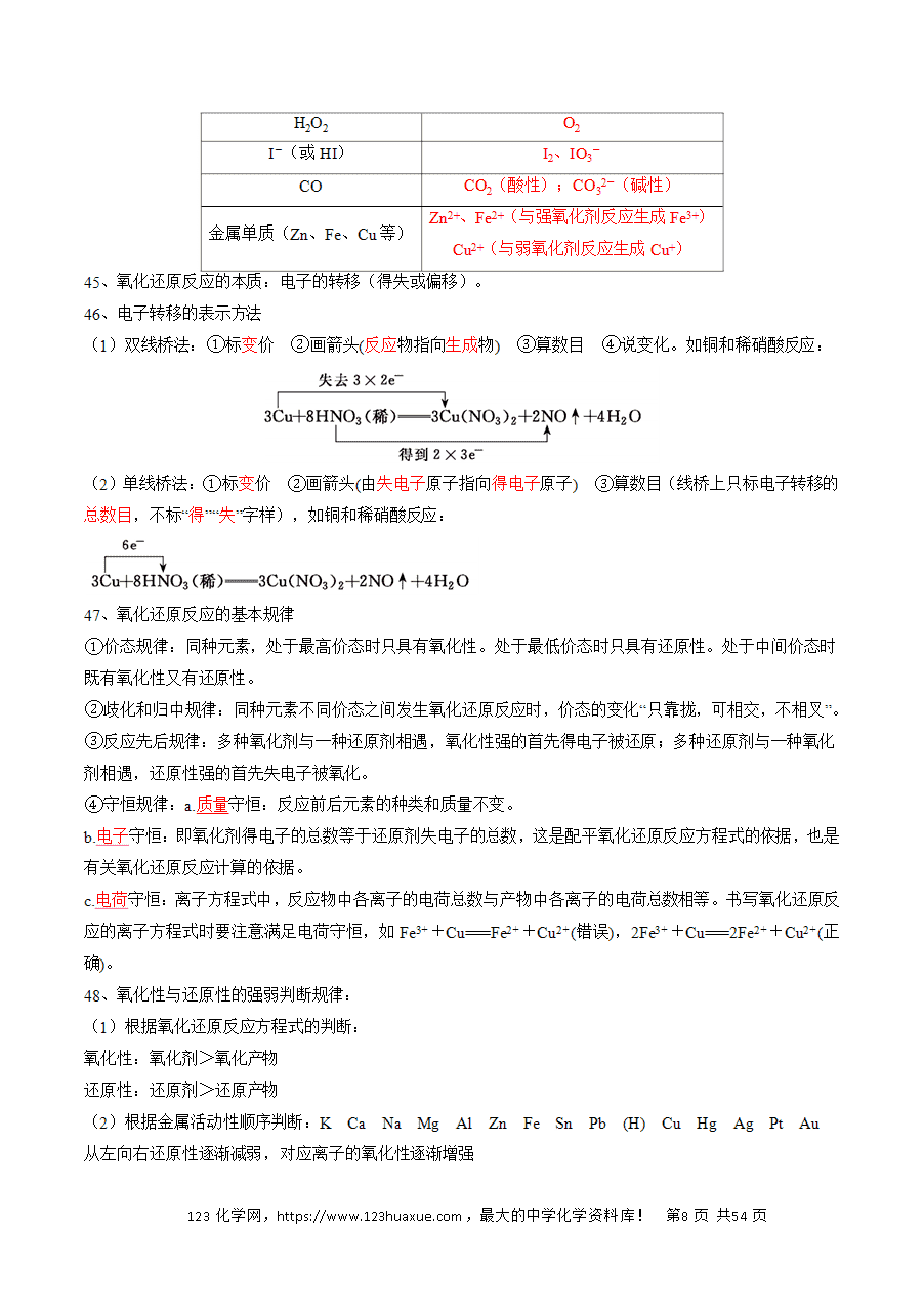 【精品学案】2025年高考化学冲刺抢押秘籍之抢分法宝1回归教材用心看必修第一册word版含答案