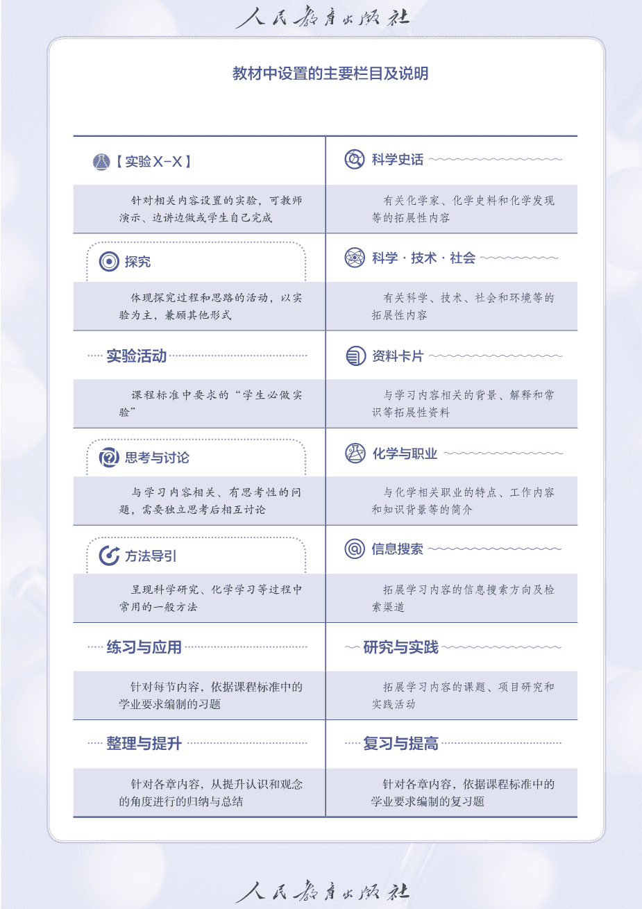 【电子课本】最新版全网最高清人教版普通高中教科书化学《必修第一册》