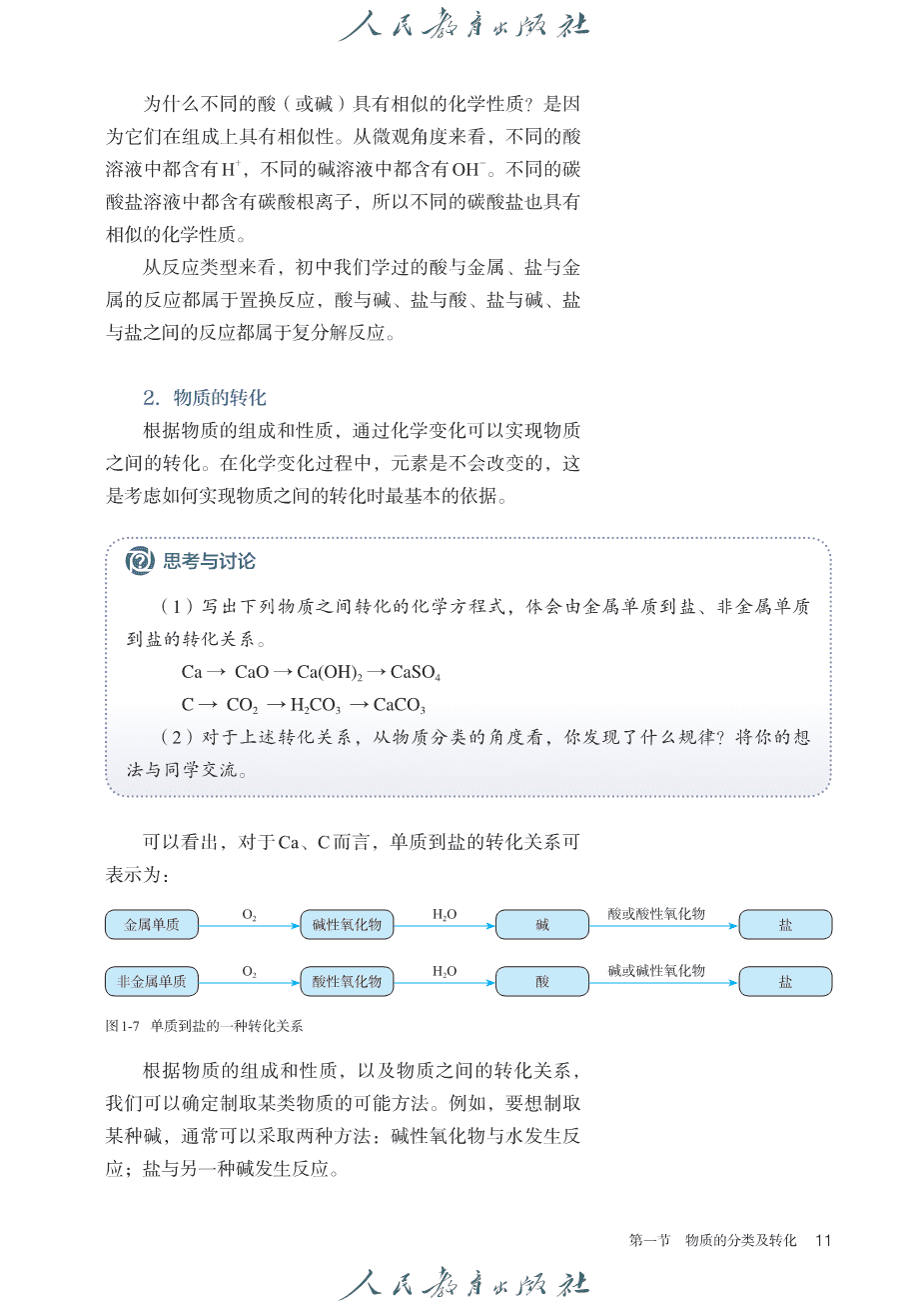 【电子课本】最新版全网最高清人教版普通高中教科书化学《必修第一册》