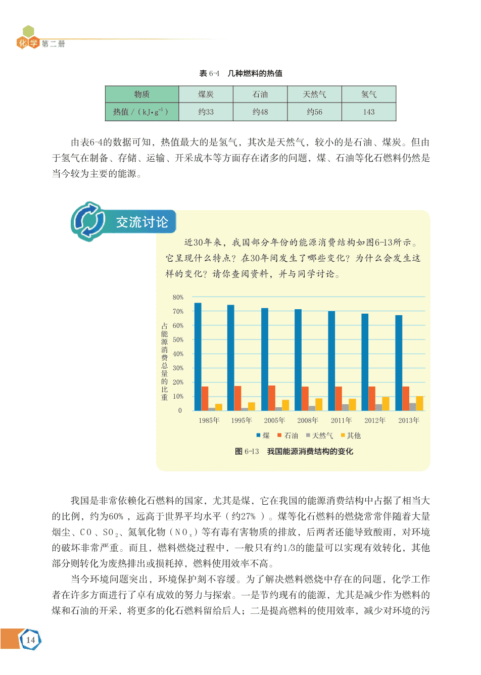 【电子课本】最新版全网最高清“苏教版”普通高中教科书化学《必修第二册》