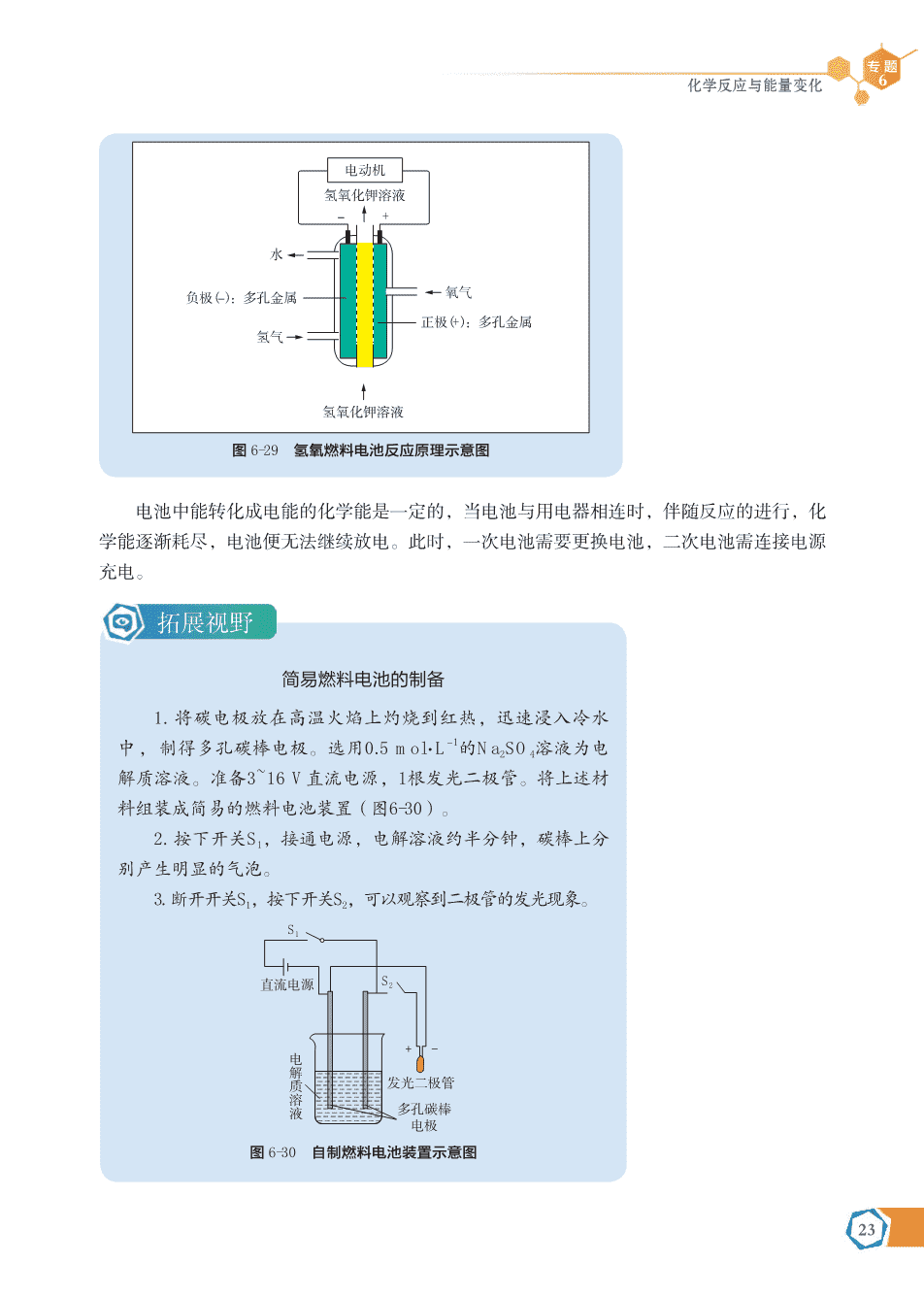 【电子课本】最新版全网最高清“苏教版”普通高中教科书化学《必修第二册》