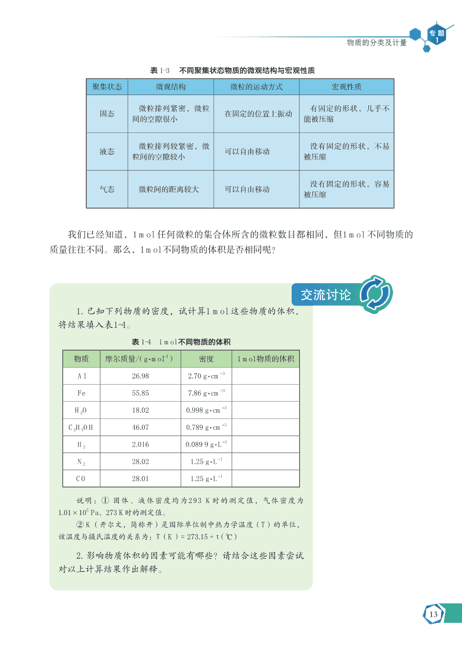 【电子课本】最新版全网最高清“苏教版”普通高中教科书化学《必修第一册》