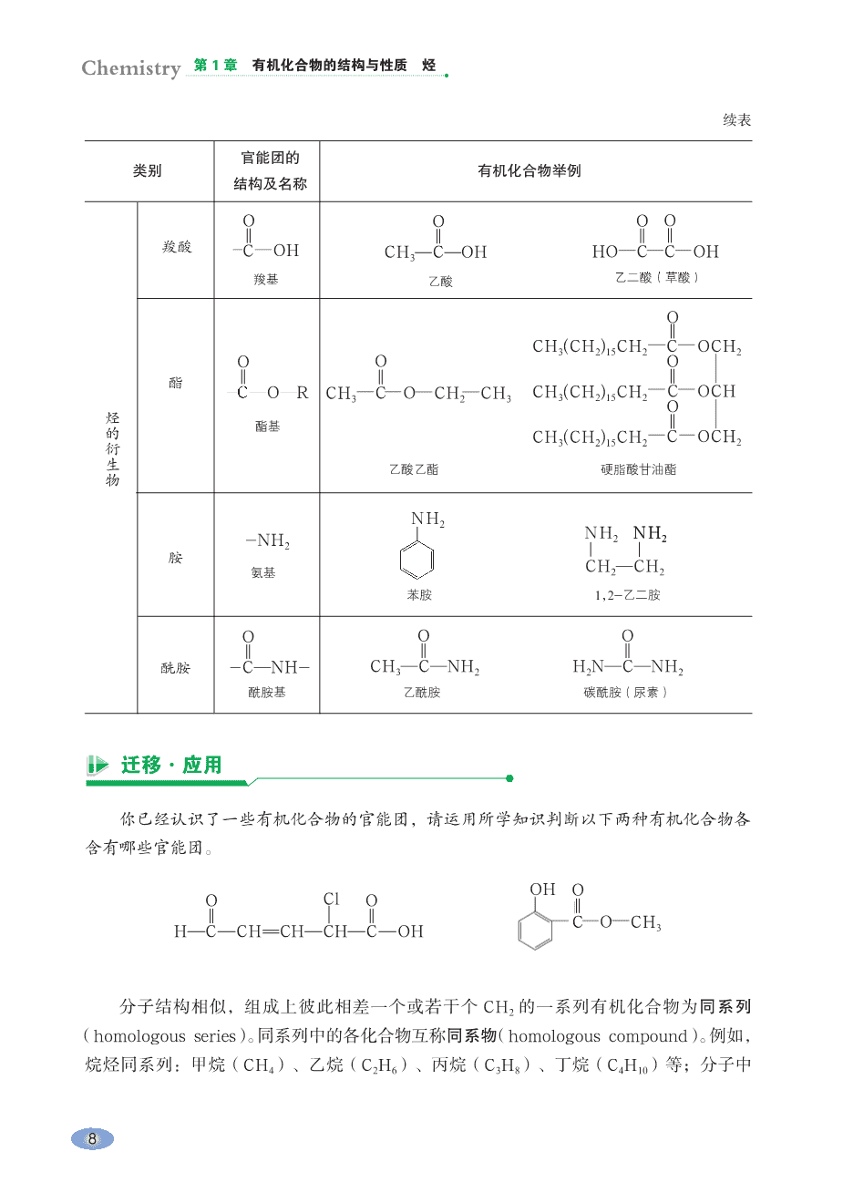 【电子课本】最新版全网最高清“鲁科版”普通高中教科书化学选择性必修3《有机化学基础》