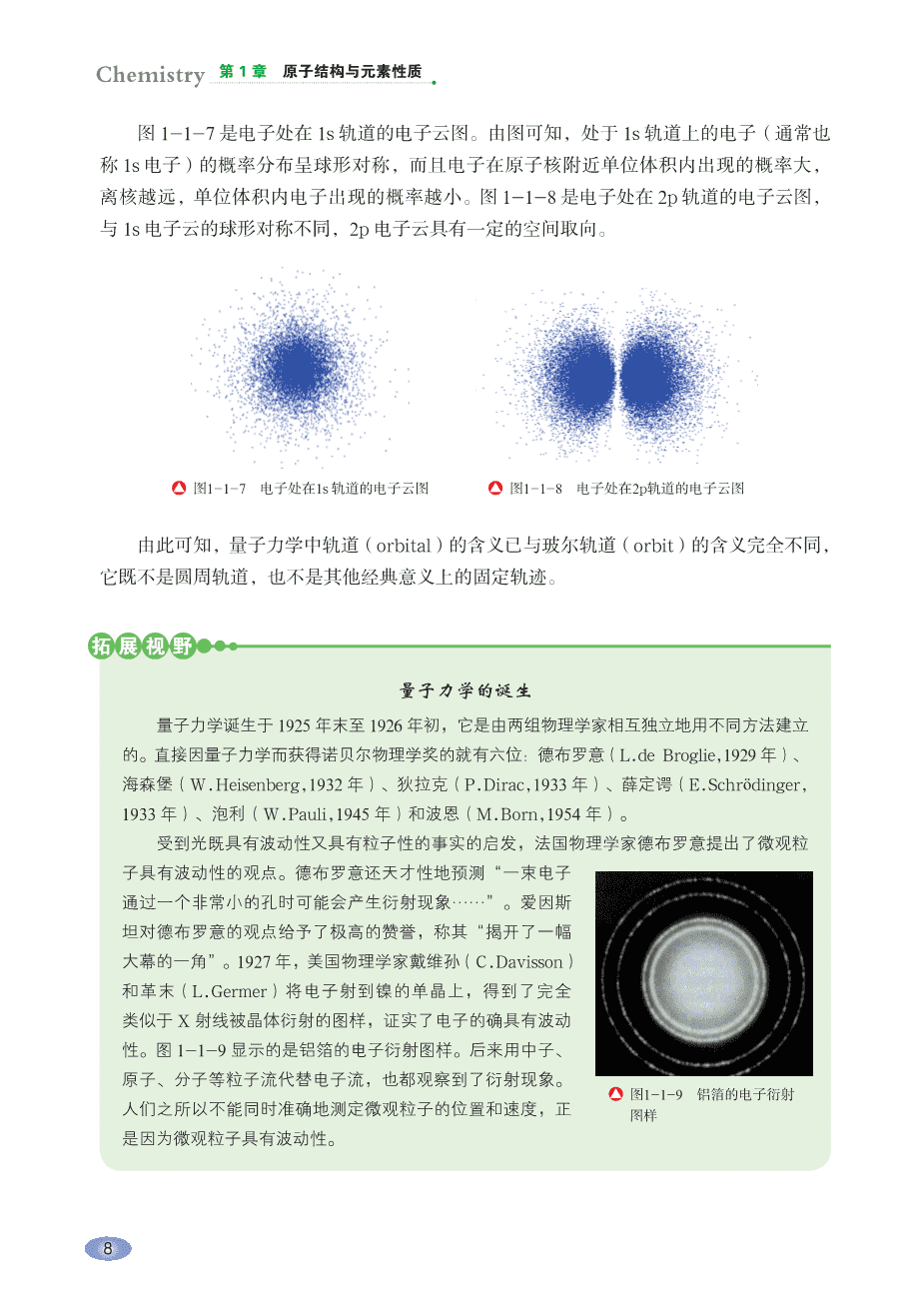 【电子课本】最新版全网最高清“鲁科版”普通高中教科书化学选择性必修2《物质结构与性质》