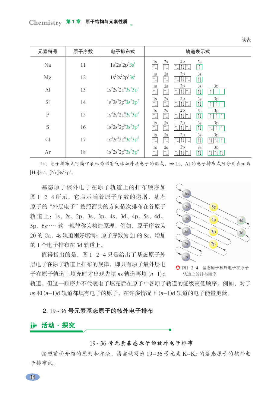 【电子课本】最新版全网最高清“鲁科版”普通高中教科书化学选择性必修2《物质结构与性质》