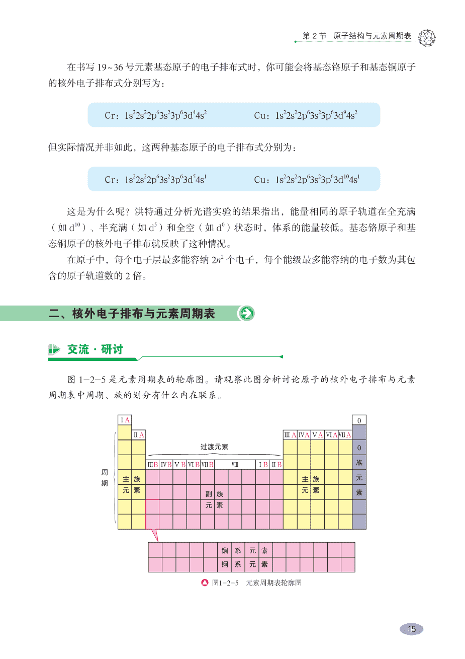 【电子课本】最新版全网最高清“鲁科版”普通高中教科书化学选择性必修2《物质结构与性质》