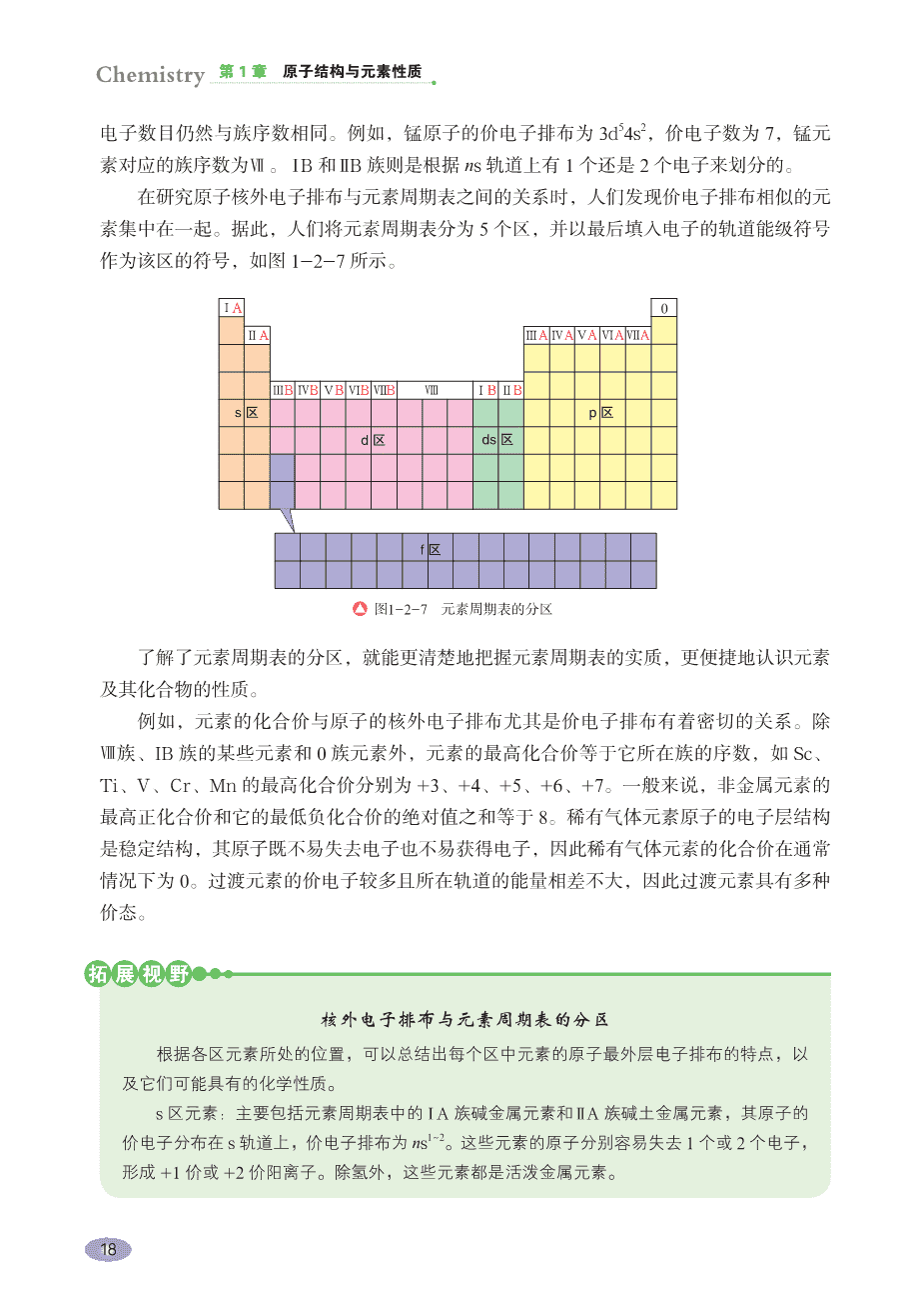 【电子课本】最新版全网最高清“鲁科版”普通高中教科书化学选择性必修2《物质结构与性质》