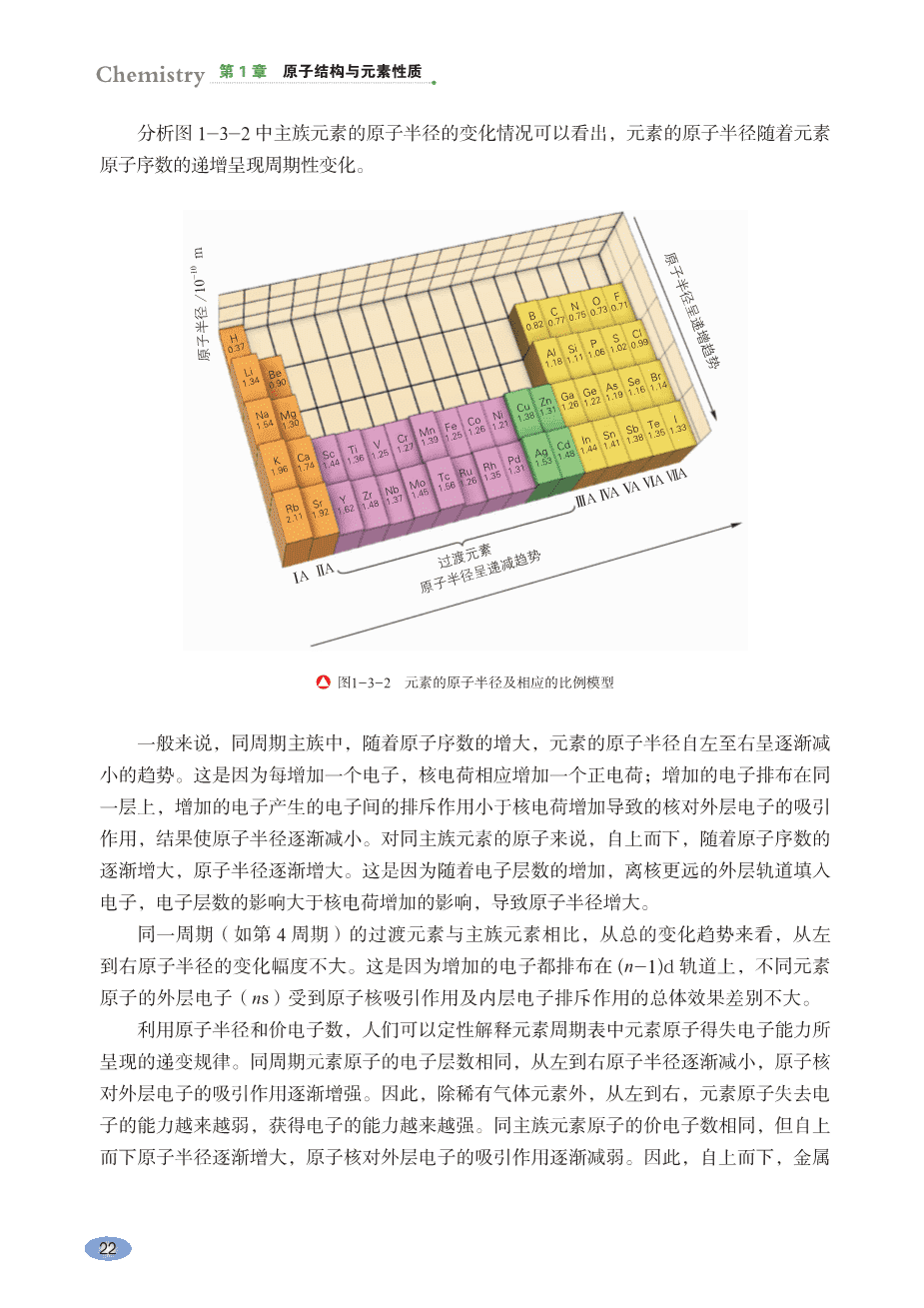 【电子课本】最新版全网最高清“鲁科版”普通高中教科书化学选择性必修2《物质结构与性质》