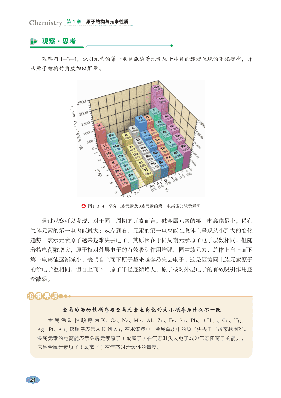 【电子课本】最新版全网最高清“鲁科版”普通高中教科书化学选择性必修2《物质结构与性质》