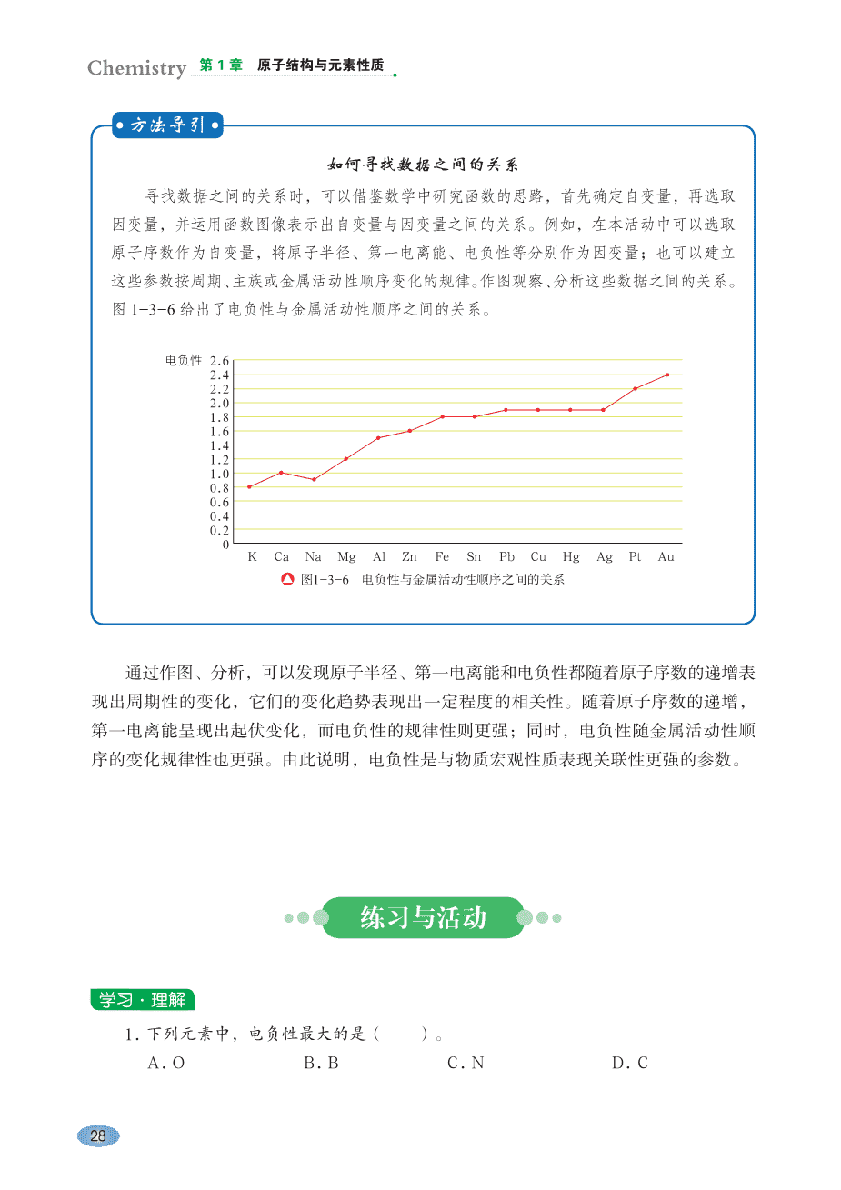 【电子课本】最新版全网最高清“鲁科版”普通高中教科书化学选择性必修2《物质结构与性质》