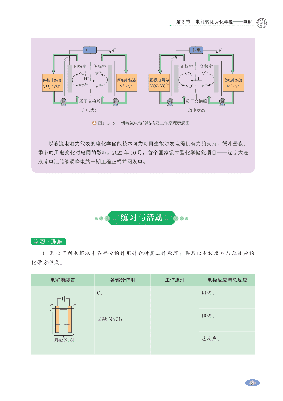 【电子课本】最新版全网最高清“鲁科版”普通高中教科书化学选择性必修1《化学反应原理》