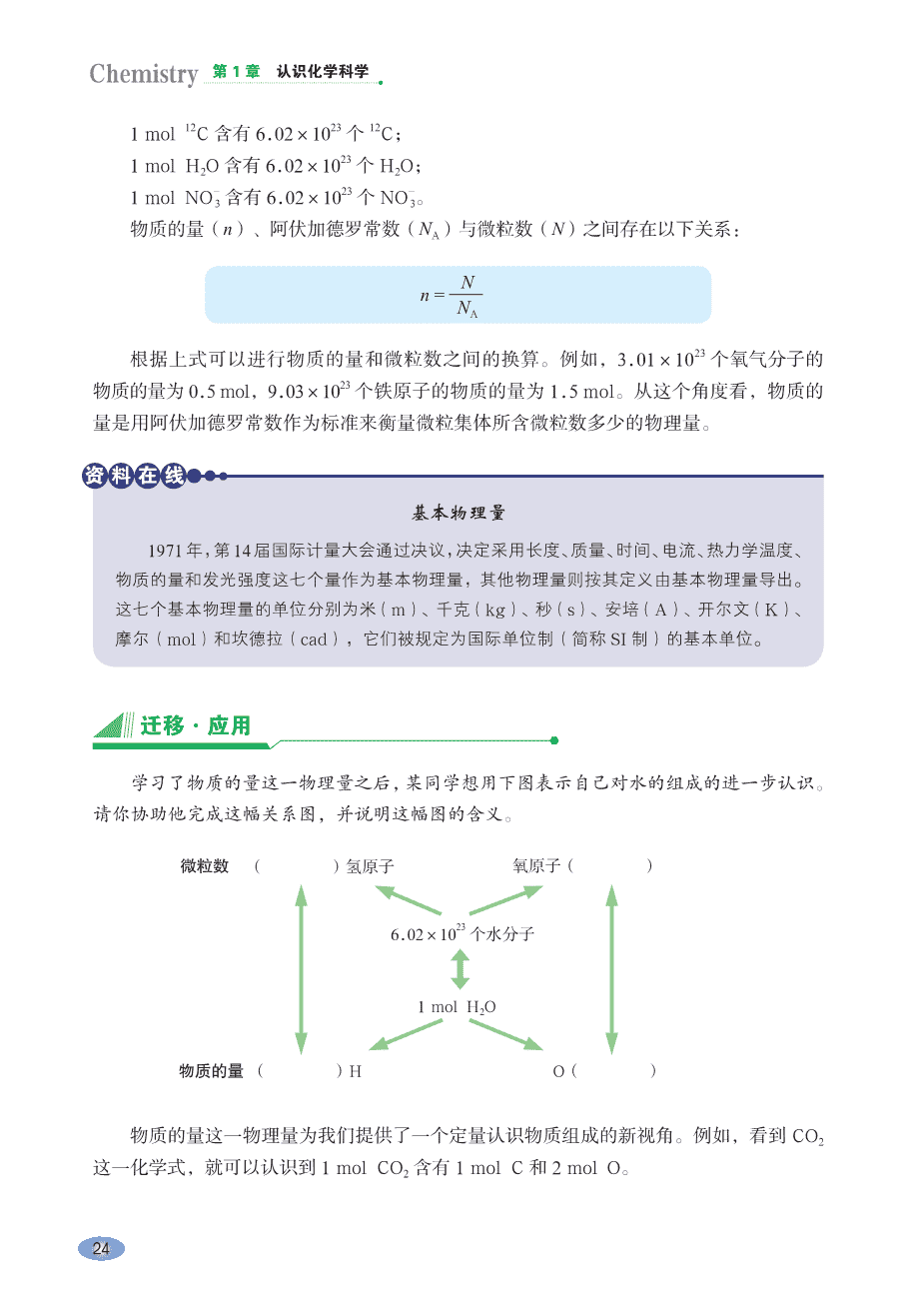 【电子课本】最新版全网最高清“鲁科版”普通高中教科书化学《必修第一册》