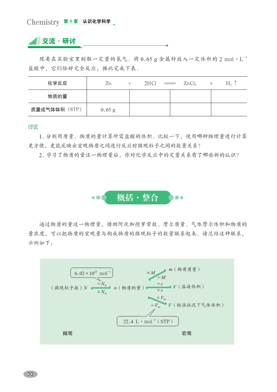 【电子课本】最新版全网最高清“鲁科版”普通高中教科书化学《必修第一册》