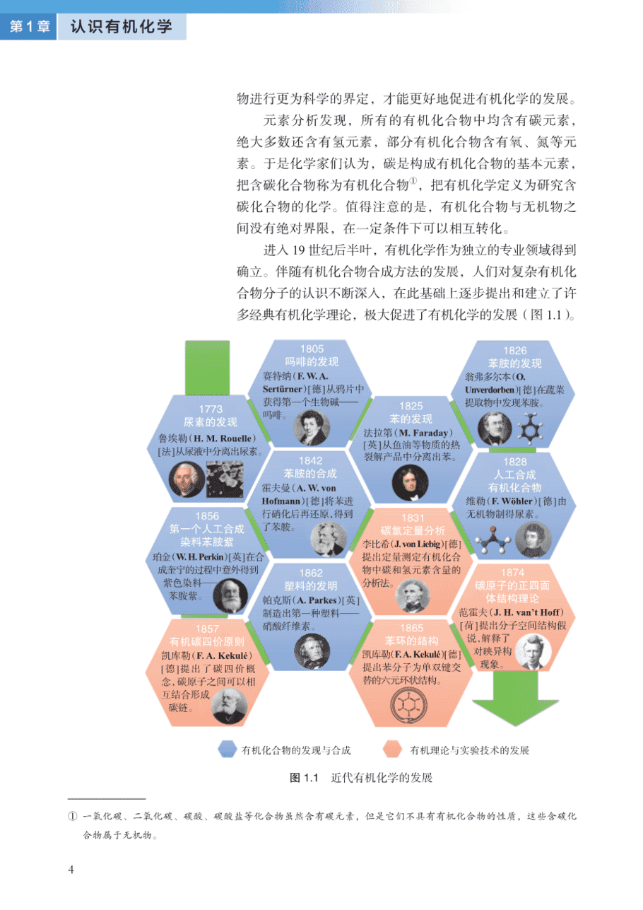 【电子课本】最新版全网最高清“沪科版”普通高中教科书化学选择性必修3《有机化学基础》