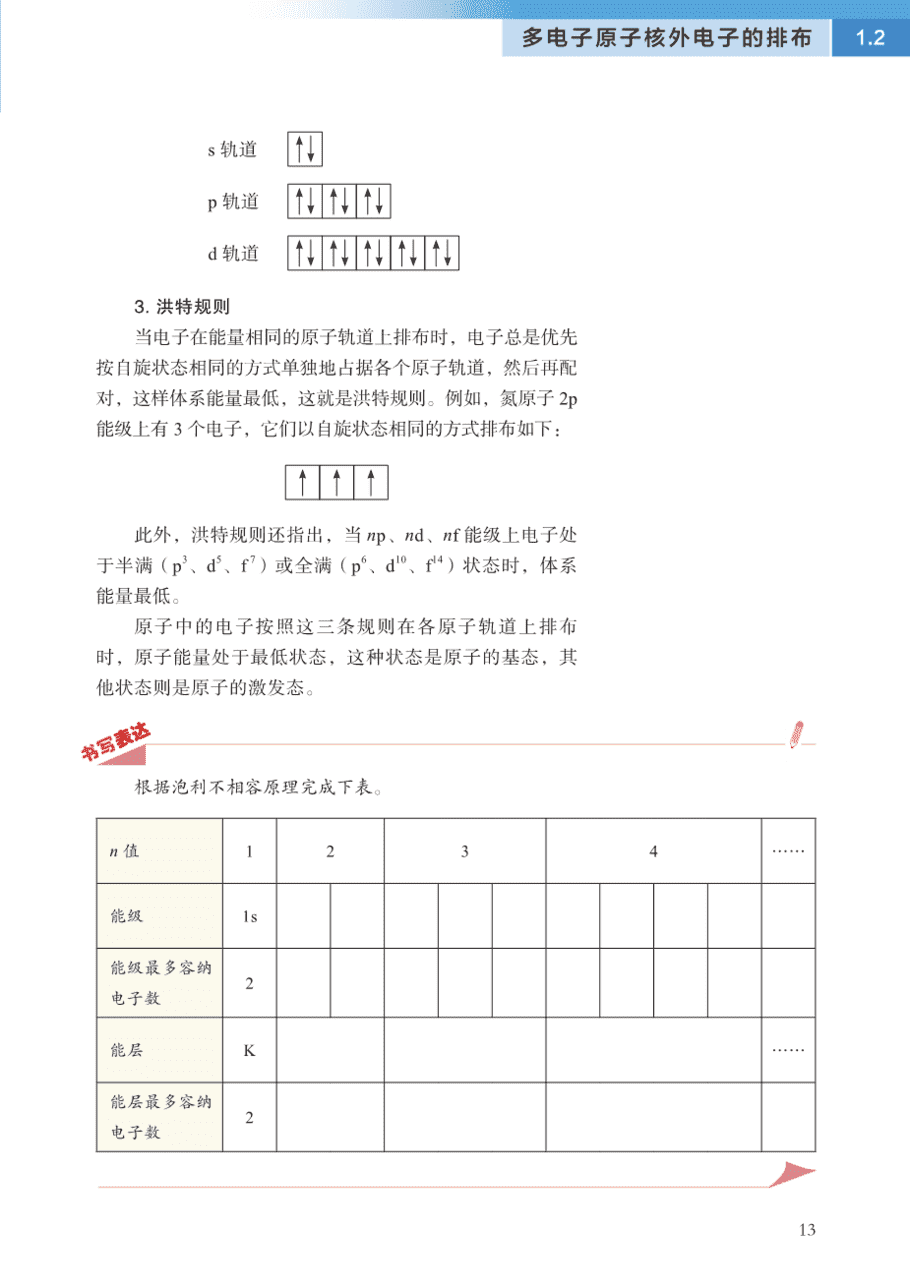 【电子课本】最新版全网最高清“沪科版”普通高中教科书化学选择性必修2《物质结构与性质》