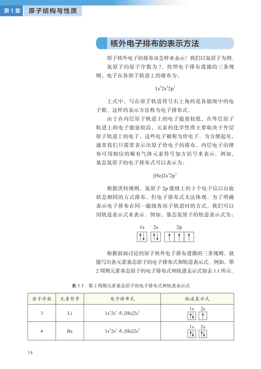 【电子课本】最新版全网最高清“沪科版”普通高中教科书化学选择性必修2《物质结构与性质》