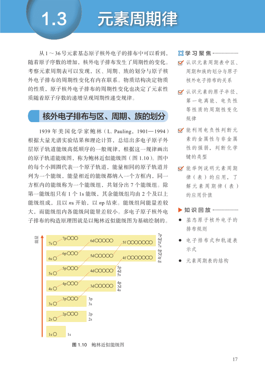 【电子课本】最新版全网最高清“沪科版”普通高中教科书化学选择性必修2《物质结构与性质》