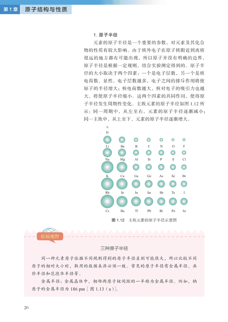 【电子课本】最新版全网最高清“沪科版”普通高中教科书化学选择性必修2《物质结构与性质》