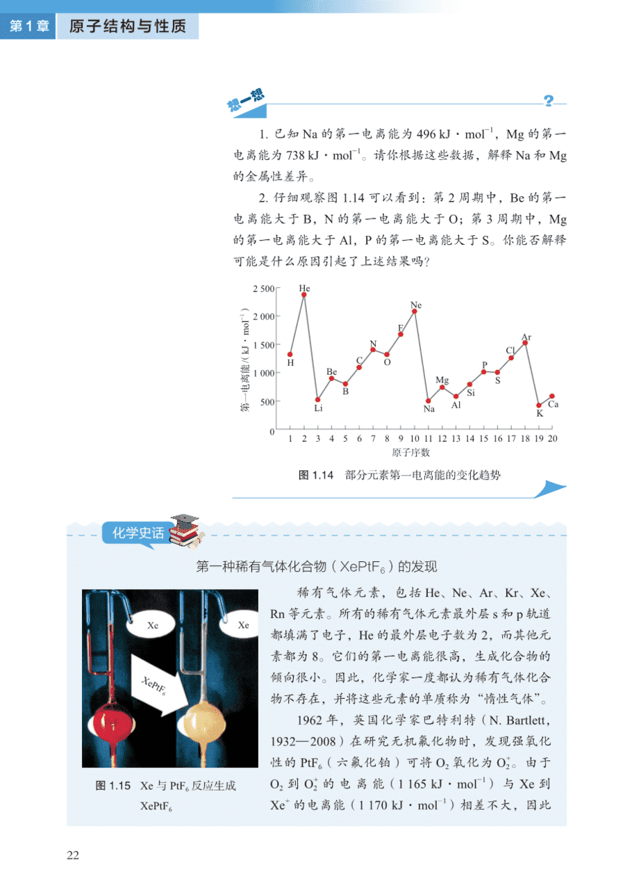 【电子课本】最新版全网最高清“沪科版”普通高中教科书化学选择性必修2《物质结构与性质》