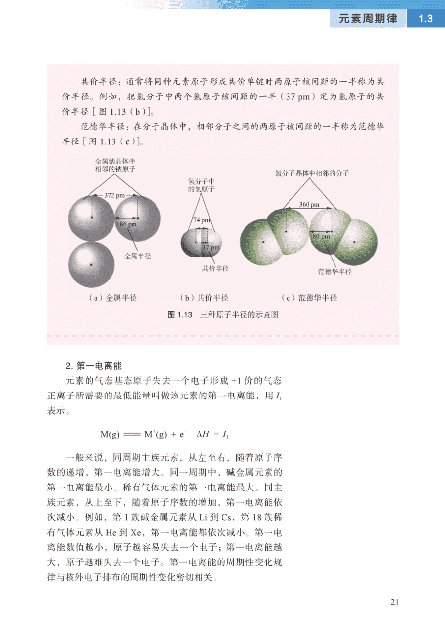 【电子课本】最新版全网最高清“沪科版”普通高中教科书化学选择性必修2《物质结构与性质》