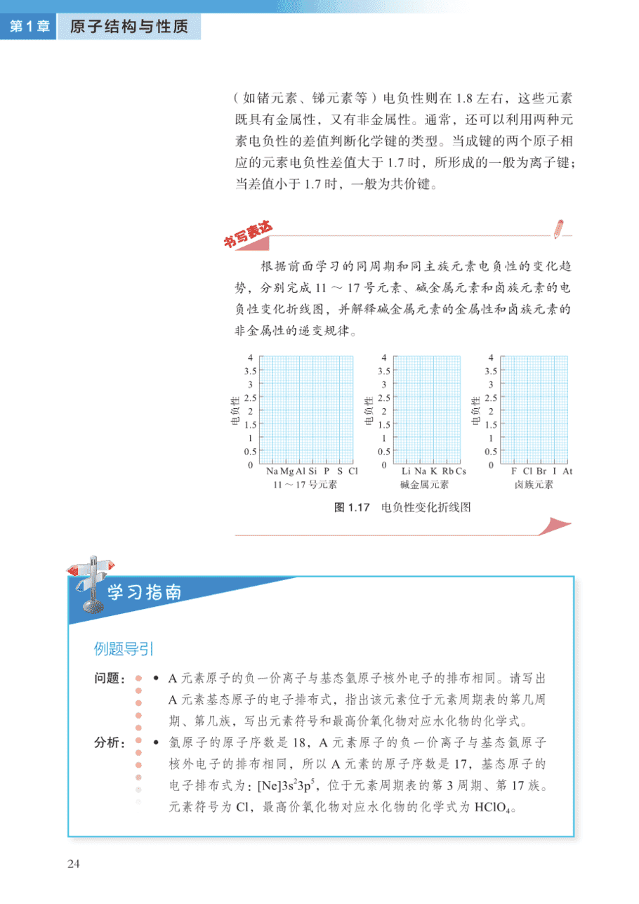【电子课本】最新版全网最高清“沪科版”普通高中教科书化学选择性必修2《物质结构与性质》