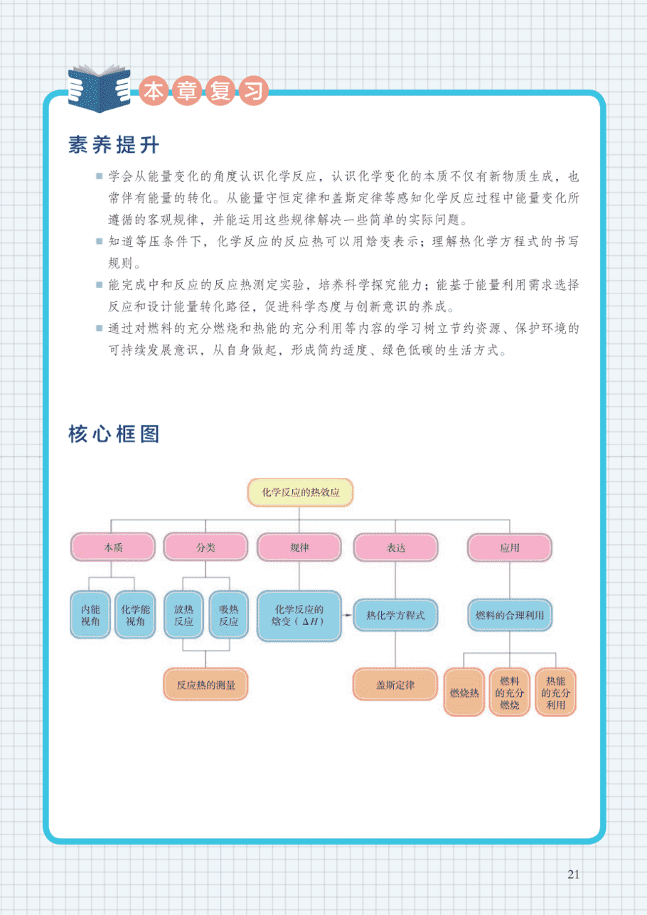 【电子课本】最新版全网最高清“沪科版”普通高中教科书化学选择性必修1《化学反应原理》