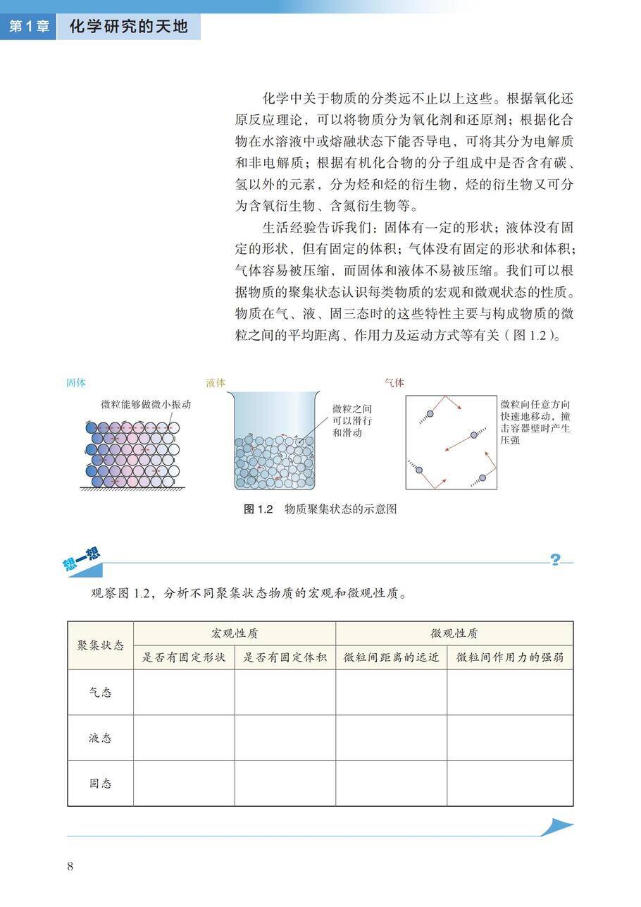 【电子课本】最新版全网最高清“沪科版”普通高中教科书化学《必修第一册》