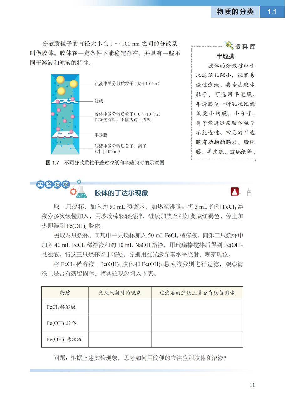 【电子课本】最新版全网最高清“沪科版”普通高中教科书化学《必修第一册》