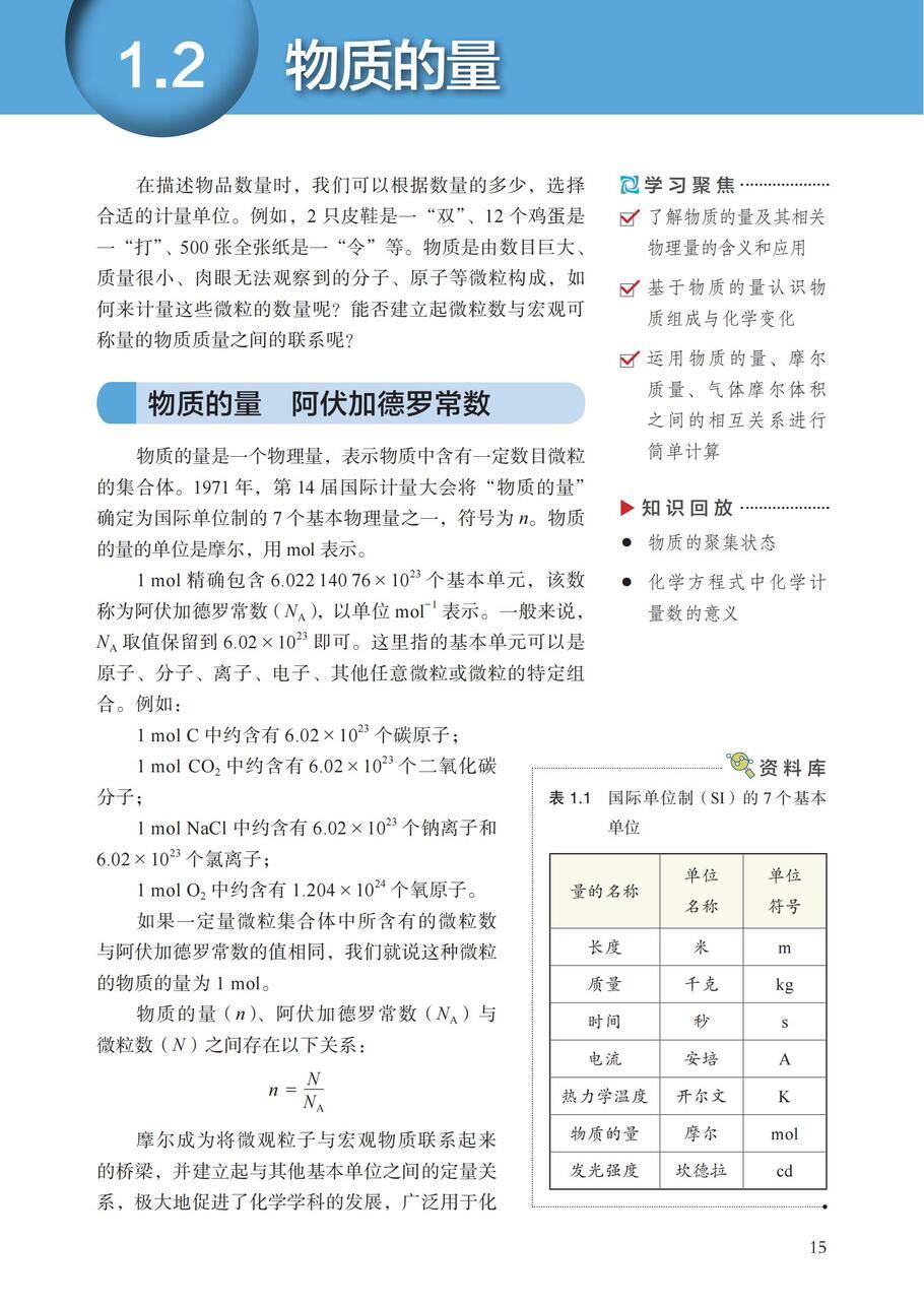 【电子课本】最新版全网最高清“沪科版”普通高中教科书化学《必修第一册》