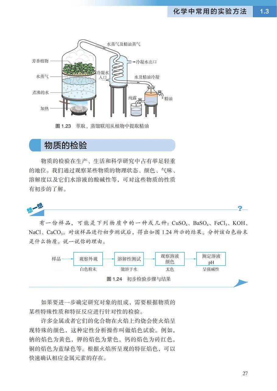 【电子课本】最新版全网最高清“沪科版”普通高中教科书化学《必修第一册》