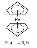 配合物或晶体中配位数概念与判断 配合物或晶体中配位数概念与判断