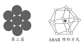 配合物或晶体中配位数概念与判断 配合物或晶体中配位数概念与判断