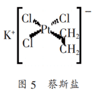 配合物或晶体中配位数概念与判断 配合物或晶体中配位数概念与判断