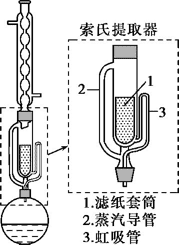 新型仪器：索氏提取器和分水器
