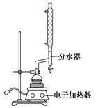 新型仪器：索氏提取器和分水器