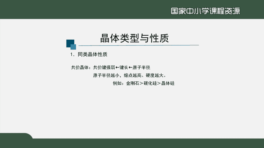 1217高二【化学(人教版)】晶体结构与性质复习(第二课时)-课件-5