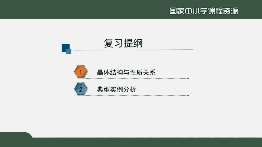1217高二【化学(人教版)】晶体结构与性质复习(第二课时)-课件-3