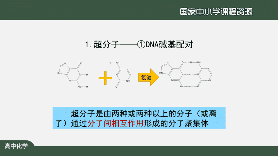 【课件+教案+习题+任务单】国家云课堂优质课1214高二化学(人教版)配合物与超分子(第二课时)