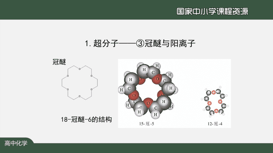 【课件+教案+习题+任务单】国家云课堂优质课1214高二化学(人教版)配合物与超分子(第二课时)