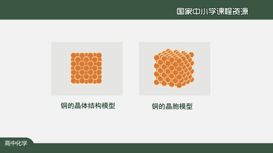 【课件+教案+习题+任务单】国家云课堂优质课1208高二化学(人教版)金属晶体与离子晶体(第一课时)