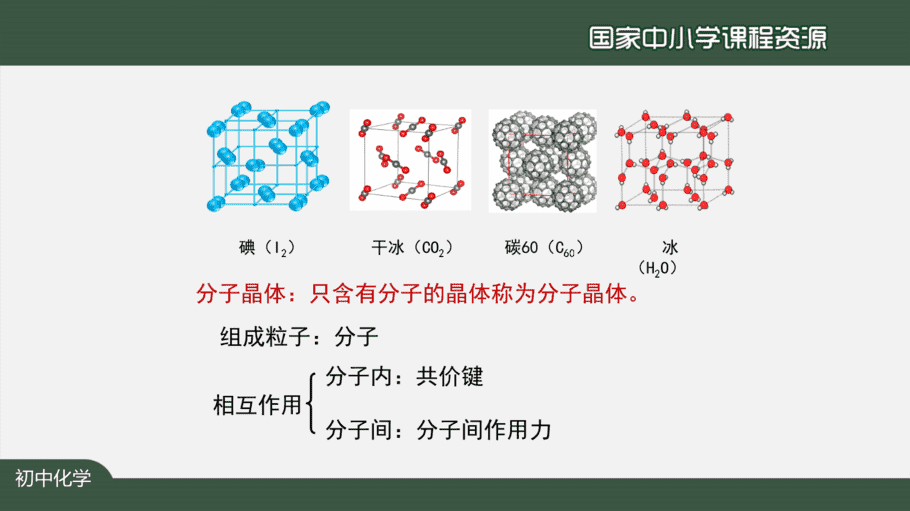 1204高二【化学(人教版)】分子晶体与共价晶体(第一课时)-课件-7