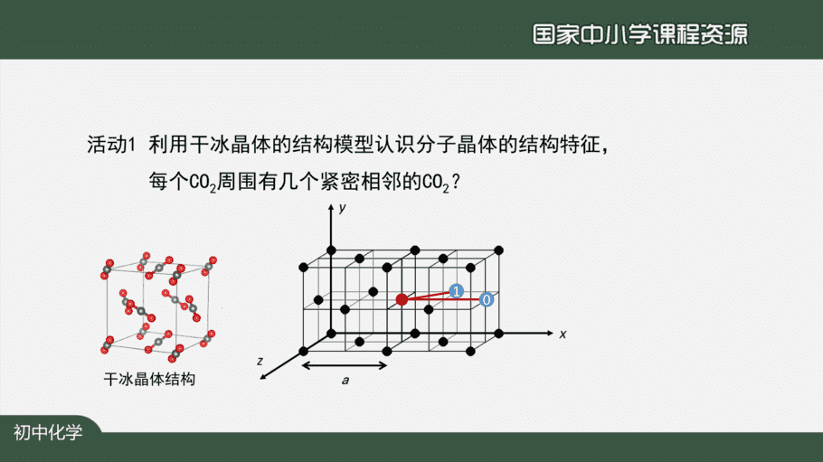 1204高二【化学(人教版)】分子晶体与共价晶体(第一课时)-课件-8