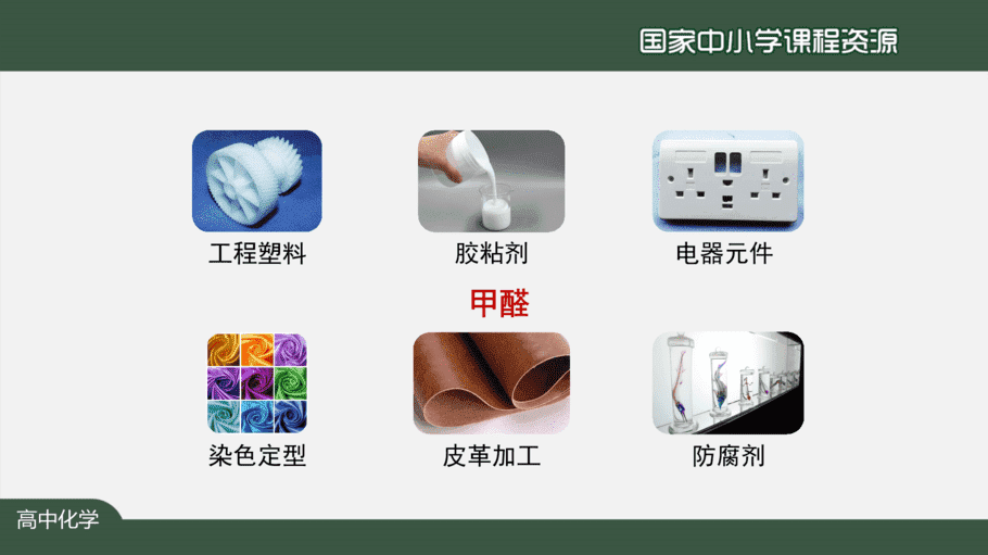 1130高二【化学(人教版)】分子结构与性质复习(第二课时)-课件-4