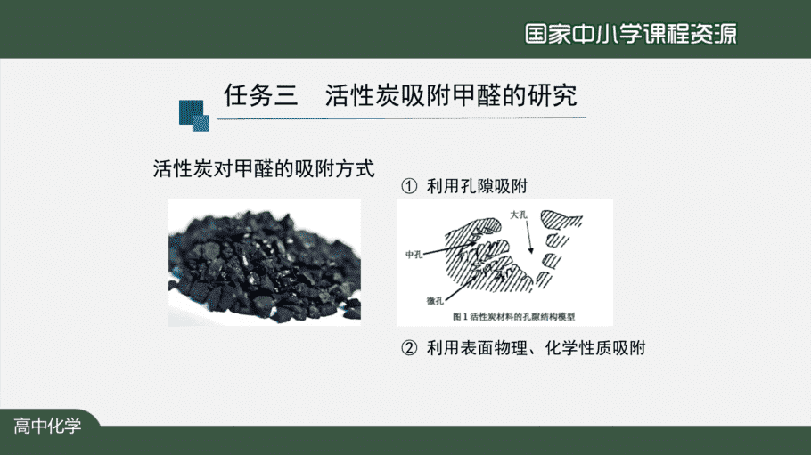 1130高二【化学(人教版)】分子结构与性质复习(第二课时)-课件-6