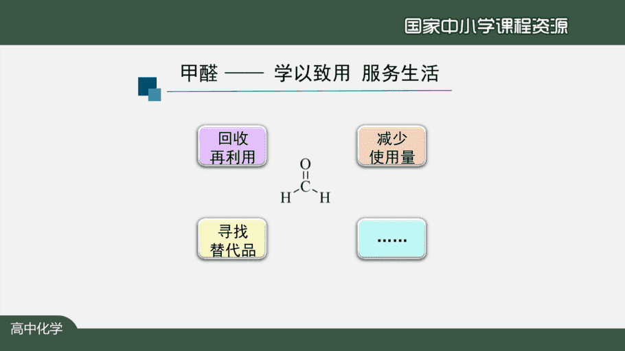 1130高二【化学(人教版)】分子结构与性质复习(第二课时)-课件-5