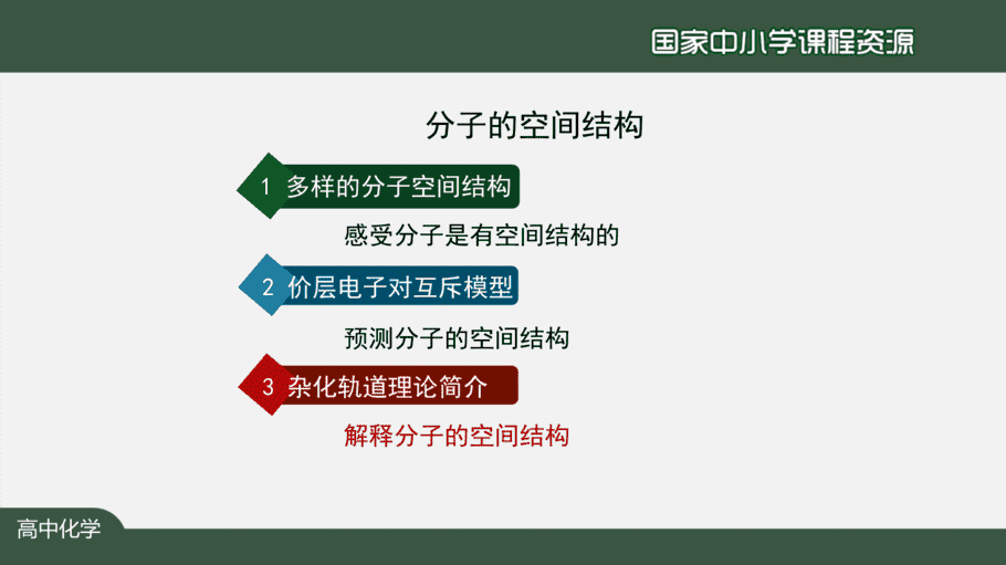 1120高二【化学(人教版)】分子的空间结构(第三课时)-课件-3