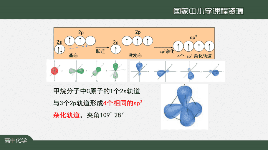 1120高二【化学(人教版)】分子的空间结构(第三课时)-课件-6