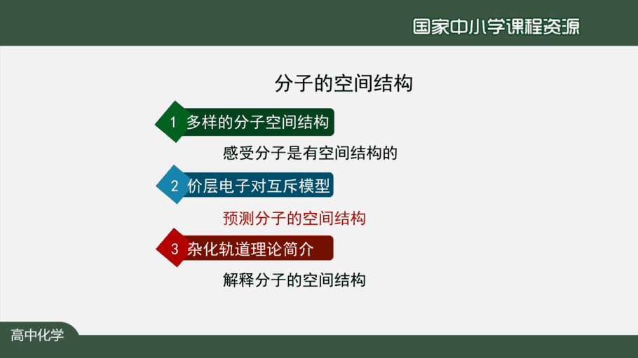 1119高二【化学(人教版)】分子的空间结构(第二课时)-课件-3