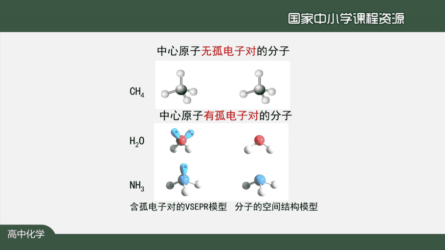 1119高二【化学(人教版)】分子的空间结构(第二课时)-课件-10