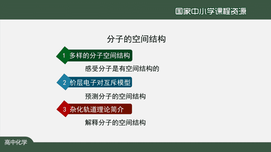 1117高二【化学(人教版)】分子的空间结构(第一课时)-课件-3